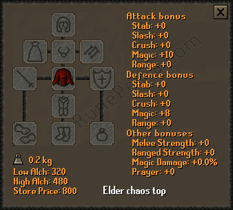 Elder chaos top OSRS: Item stats, price & other information -