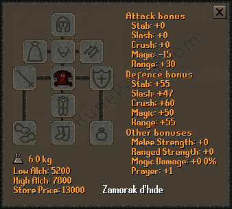 Best In Slot Magic Items Osrs